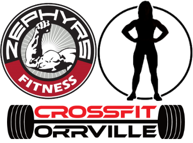 Fitness Combo logo